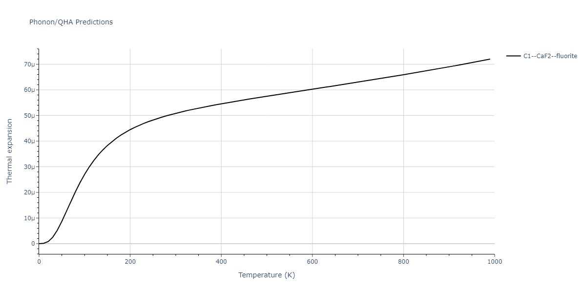 2012--Jelinek-B--Al-Si-Mg-Cu-Fe--LAMMPS--ipr2/phonon.FeSMgS2.alpha.png
