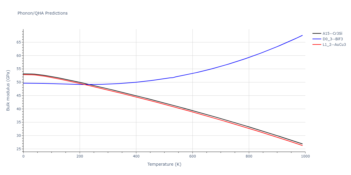 2012--Jelinek-B--Al-Si-Mg-Cu-Fe--LAMMPS--ipr2/phonon.FeSMgS3.B.png