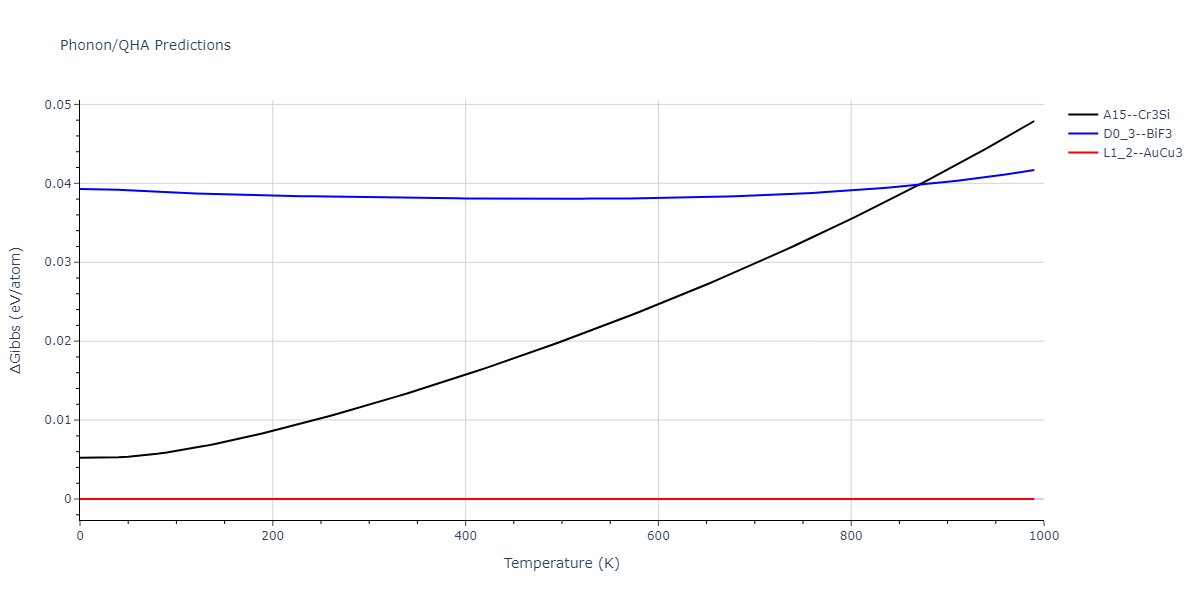 2012--Jelinek-B--Al-Si-Mg-Cu-Fe--LAMMPS--ipr2/phonon.FeSMgS3.G.png