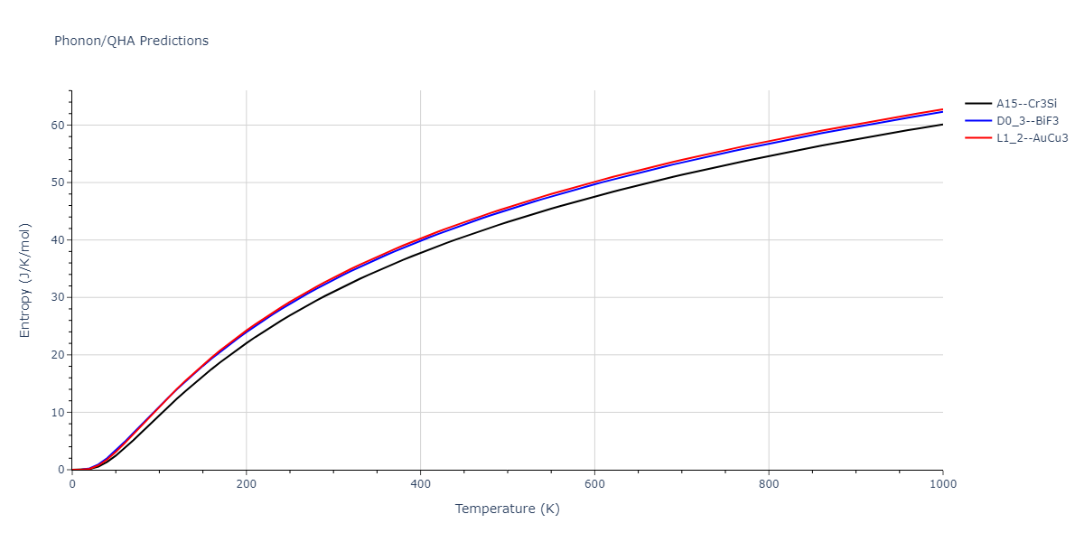 2012--Jelinek-B--Al-Si-Mg-Cu-Fe--LAMMPS--ipr2/phonon.FeSMgS3.S.png