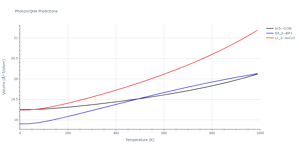 2012--Jelinek-B--Al-Si-Mg-Cu-Fe--LAMMPS--ipr2/phonon.FeSMgS3.V.png