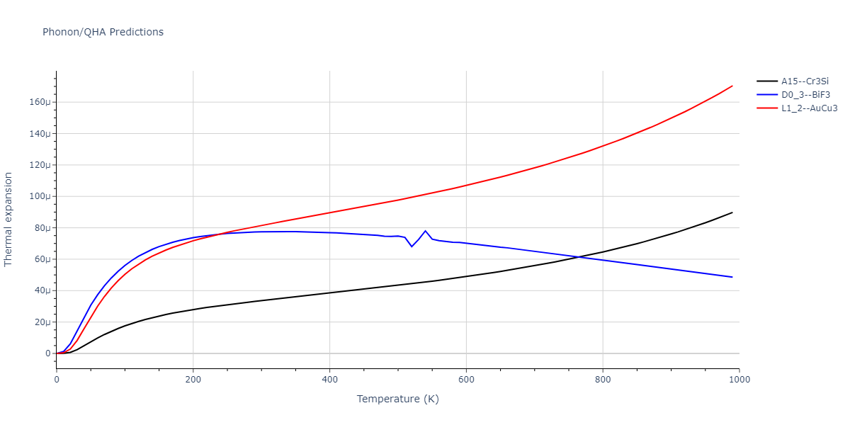 2012--Jelinek-B--Al-Si-Mg-Cu-Fe--LAMMPS--ipr2/phonon.FeSMgS3.alpha.png