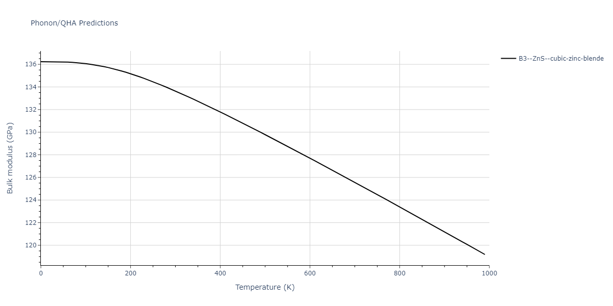 2012--Jelinek-B--Al-Si-Mg-Cu-Fe--LAMMPS--ipr2/phonon.FeSSiS.B.png