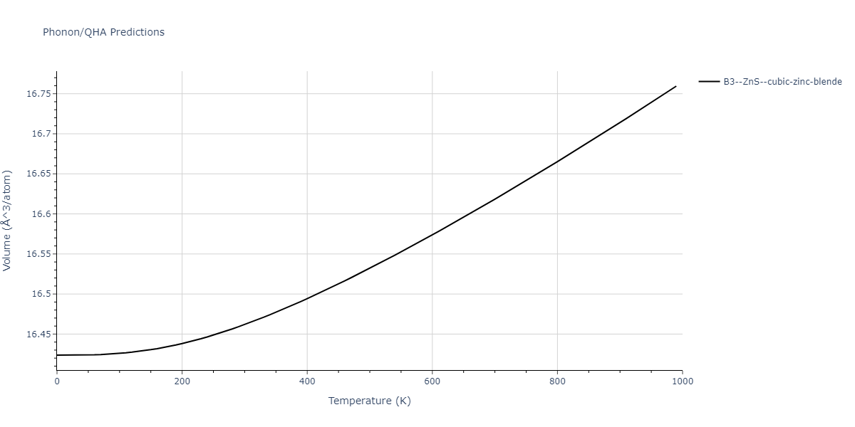 2012--Jelinek-B--Al-Si-Mg-Cu-Fe--LAMMPS--ipr2/phonon.FeSSiS.V.png