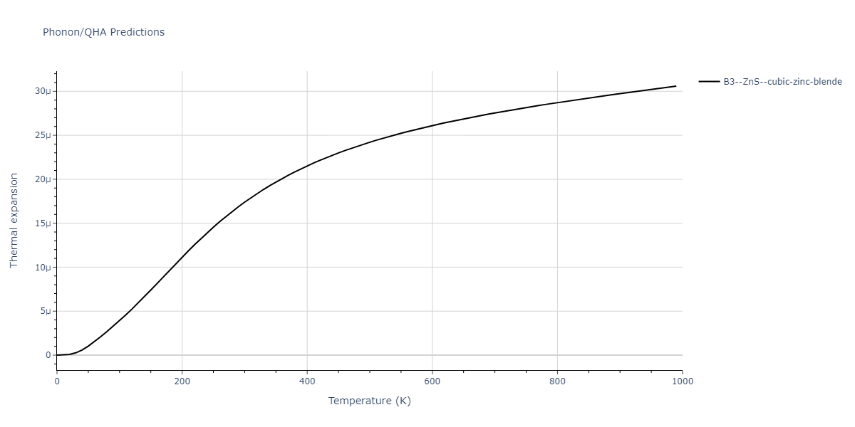 2012--Jelinek-B--Al-Si-Mg-Cu-Fe--LAMMPS--ipr2/phonon.FeSSiS.alpha.png