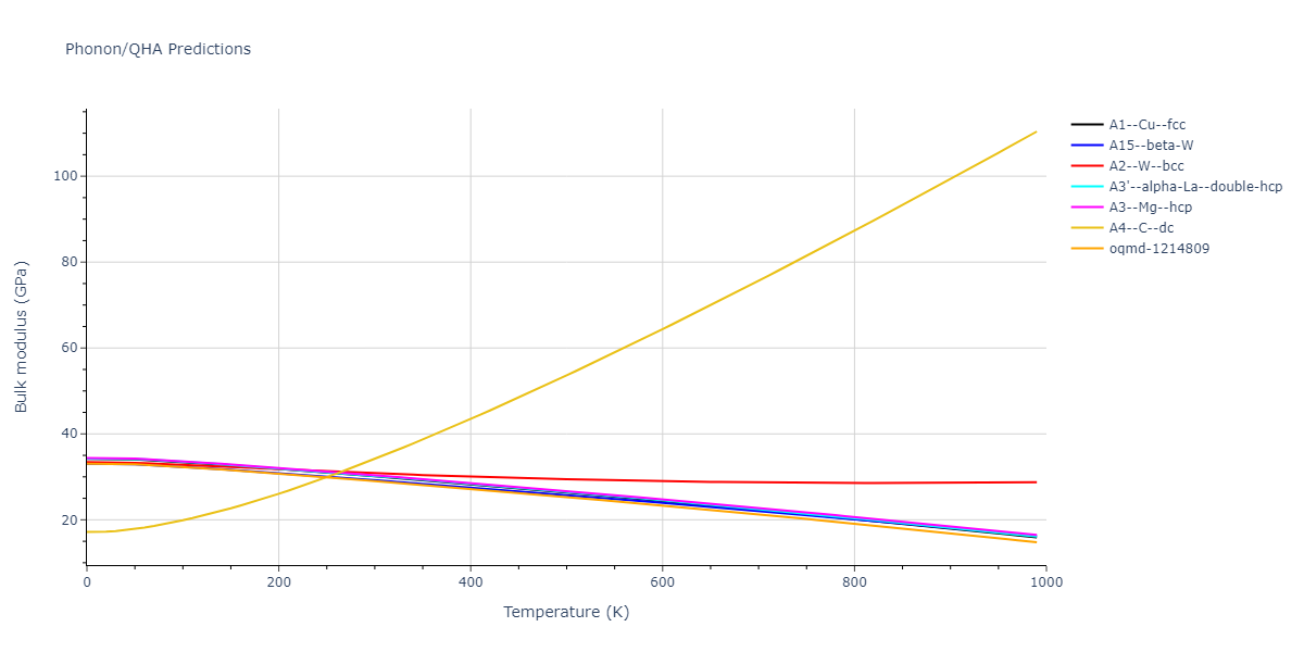 2012--Jelinek-B--Al-Si-Mg-Cu-Fe--LAMMPS--ipr2/phonon.MgS.B.png