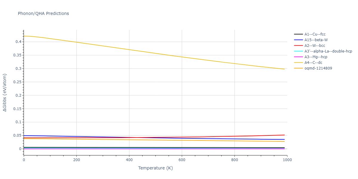 2012--Jelinek-B--Al-Si-Mg-Cu-Fe--LAMMPS--ipr2/phonon.MgS.G.png