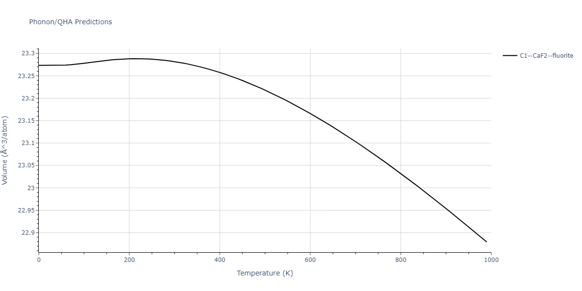 2012--Jelinek-B--Al-Si-Mg-Cu-Fe--LAMMPS--ipr2/phonon.MgS2SiS.V.png