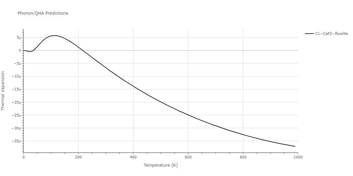 2012--Jelinek-B--Al-Si-Mg-Cu-Fe--LAMMPS--ipr2/phonon.MgS2SiS.alpha.png