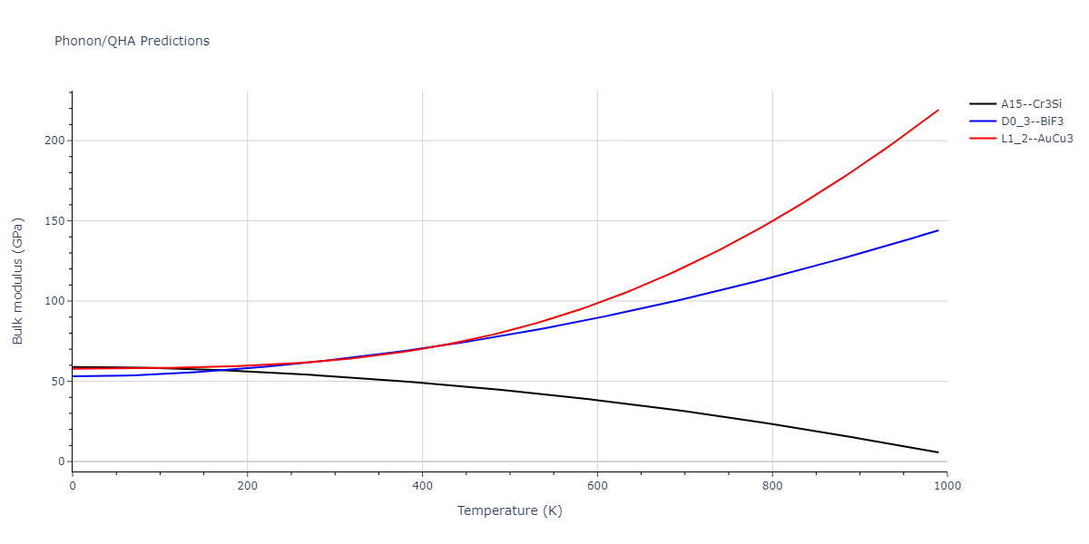 2012--Jelinek-B--Al-Si-Mg-Cu-Fe--LAMMPS--ipr2/phonon.MgS3SiS.B.png