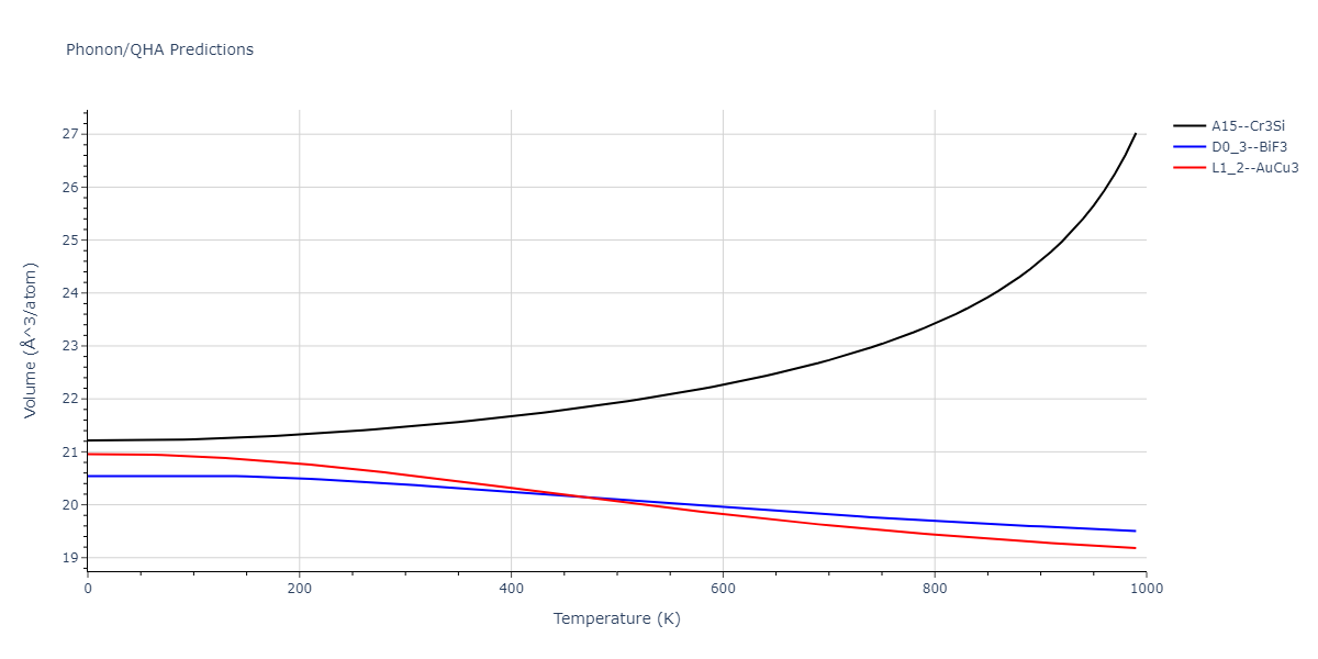 2012--Jelinek-B--Al-Si-Mg-Cu-Fe--LAMMPS--ipr2/phonon.MgS3SiS.V.png