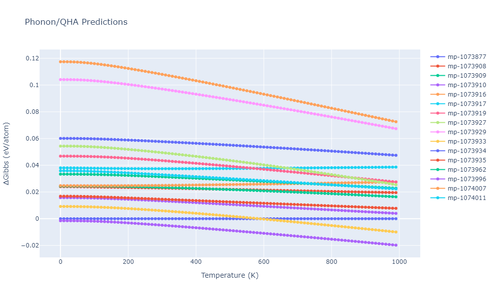 2012--Jelinek-B--Al-Si-Mg-Cu-Fe--LAMMPS--ipr2/phonon.MgS6SiS5.G.png