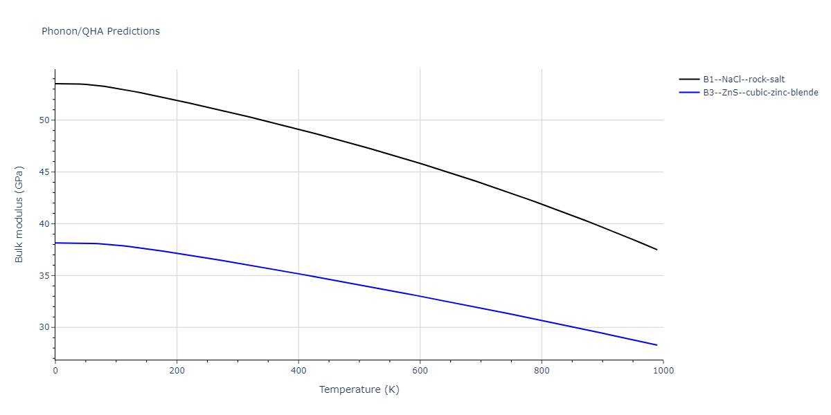 2012--Jelinek-B--Al-Si-Mg-Cu-Fe--LAMMPS--ipr2/phonon.MgSSiS.B.png