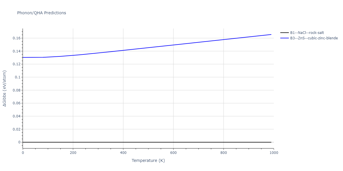 2012--Jelinek-B--Al-Si-Mg-Cu-Fe--LAMMPS--ipr2/phonon.MgSSiS.G.png