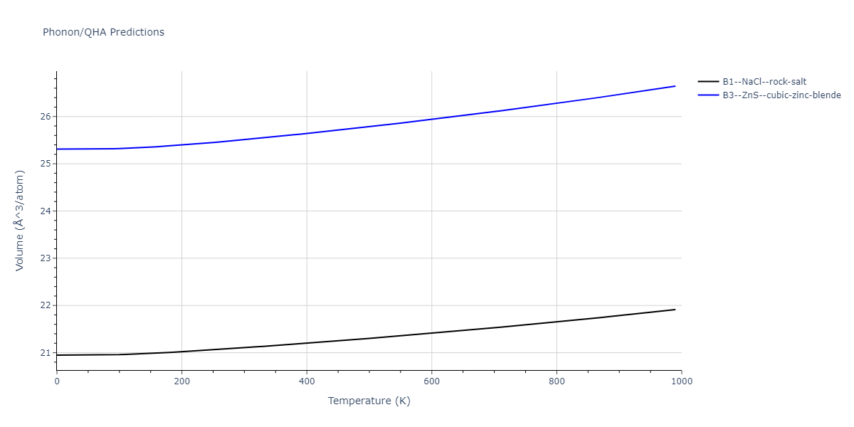 2012--Jelinek-B--Al-Si-Mg-Cu-Fe--LAMMPS--ipr2/phonon.MgSSiS.V.png