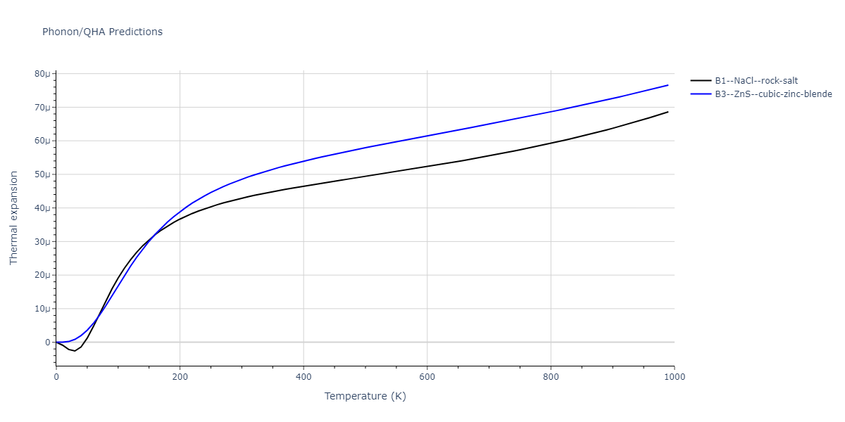 2012--Jelinek-B--Al-Si-Mg-Cu-Fe--LAMMPS--ipr2/phonon.MgSSiS.alpha.png