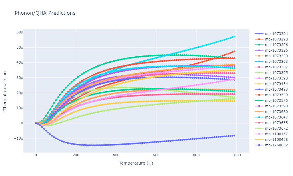 2012--Jelinek-B--Al-Si-Mg-Cu-Fe--LAMMPS--ipr2/phonon.MgSSiS2.alpha.png