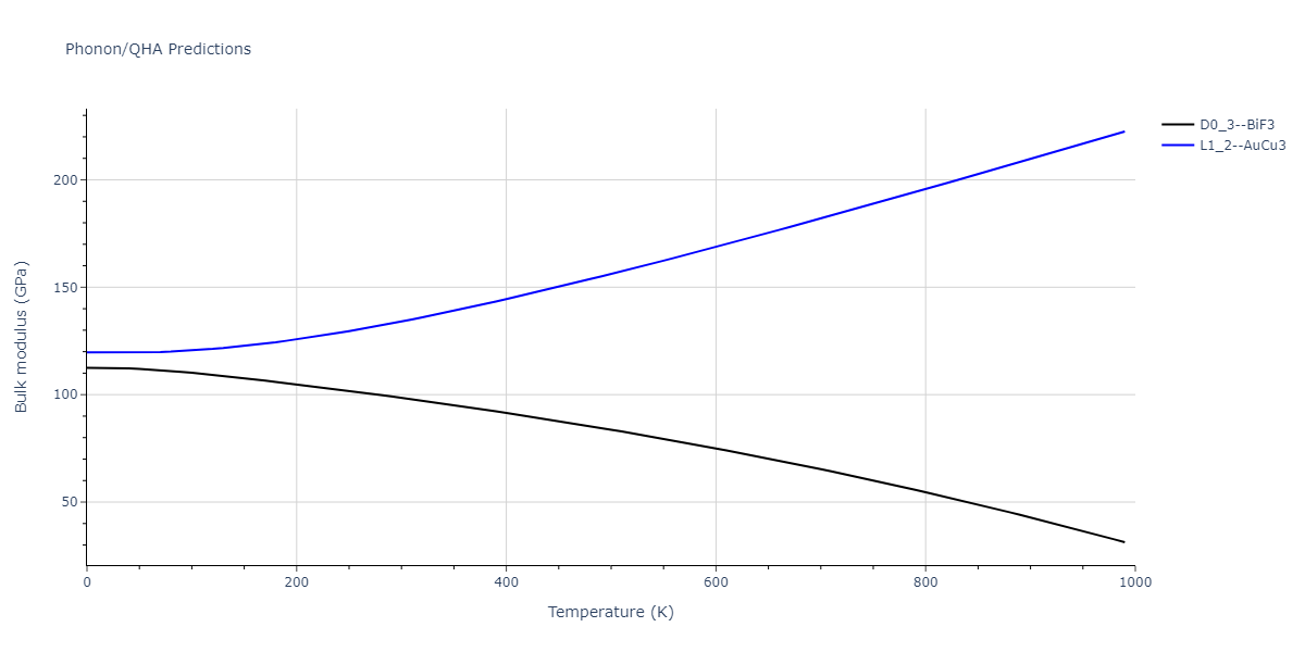 2012--Jelinek-B--Al-Si-Mg-Cu-Fe--LAMMPS--ipr2/phonon.MgSSiS3.B.png