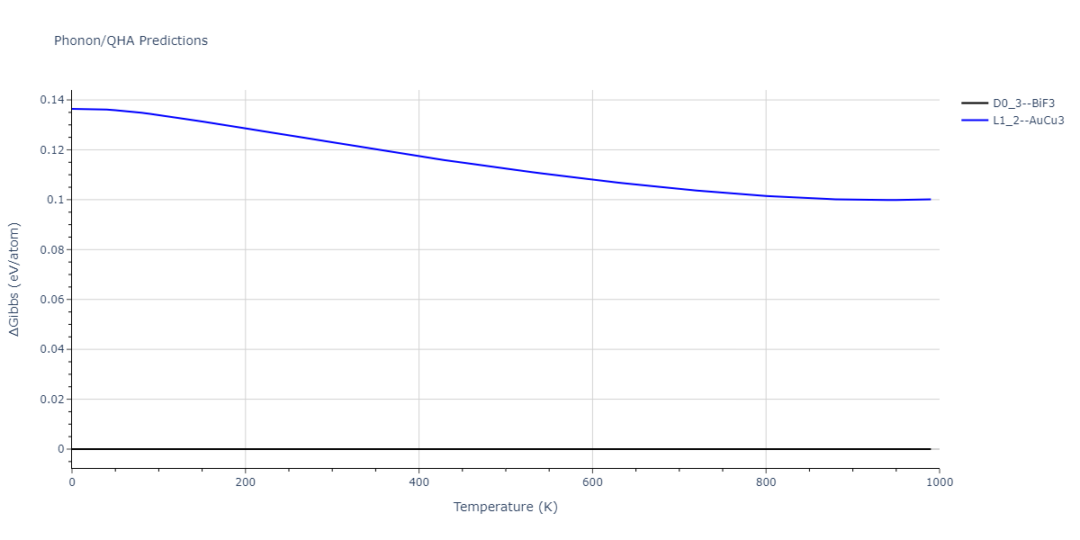 2012--Jelinek-B--Al-Si-Mg-Cu-Fe--LAMMPS--ipr2/phonon.MgSSiS3.G.png