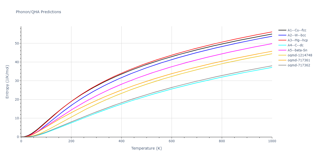 2012--Jelinek-B--Al-Si-Mg-Cu-Fe--LAMMPS--ipr2/phonon.SiS.S.png