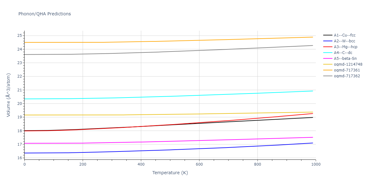 2012--Jelinek-B--Al-Si-Mg-Cu-Fe--LAMMPS--ipr2/phonon.SiS.V.png