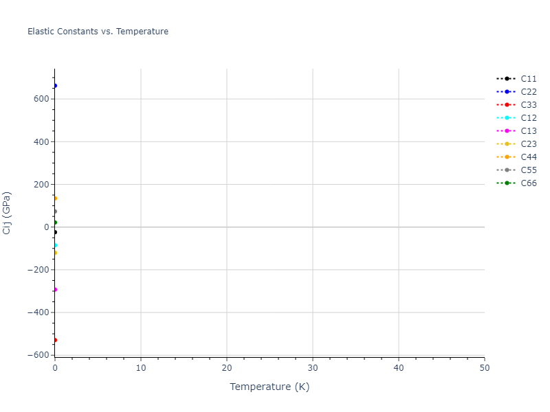 2012--Jiang-C--Si-C--LAMMPS--ipr1//mdsolid.C.mp-1182684.e7c50de2.Cij