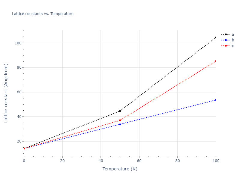 2012--Jiang-C--Si-C--LAMMPS--ipr1/mdsolid.C.oqmd-677227.c586a23b.a