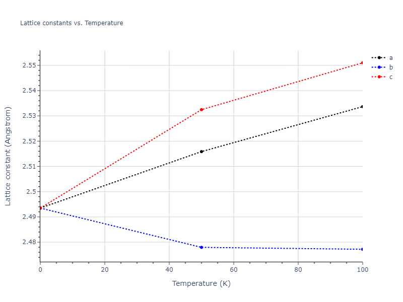 2012--Jiang-C--Si-C--LAMMPS--ipr1/mdsolid.Si.Ah--alpha-Po--sc.e9eed2de.a