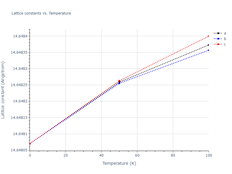 2012--Jiang-C--Si-C--LAMMPS--ipr1/mdsolid.Si.oqmd-717362.8d346cdf.a