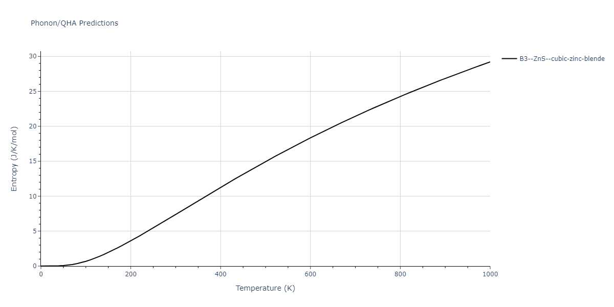 2012--Jiang-C--Si-C--LAMMPS--ipr1/phonon.CSi.S.png