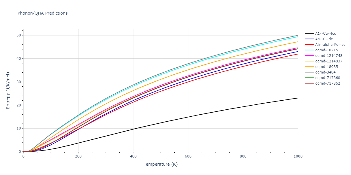 2012--Jiang-C--Si-C--LAMMPS--ipr1/phonon.Si.S.png