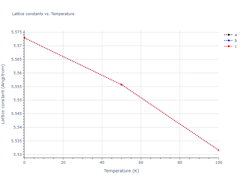 2012--Kim-Y-M--Li--LAMMPS--ipr1/mdsolid.Li.A15--beta-W.d31e5eee.a