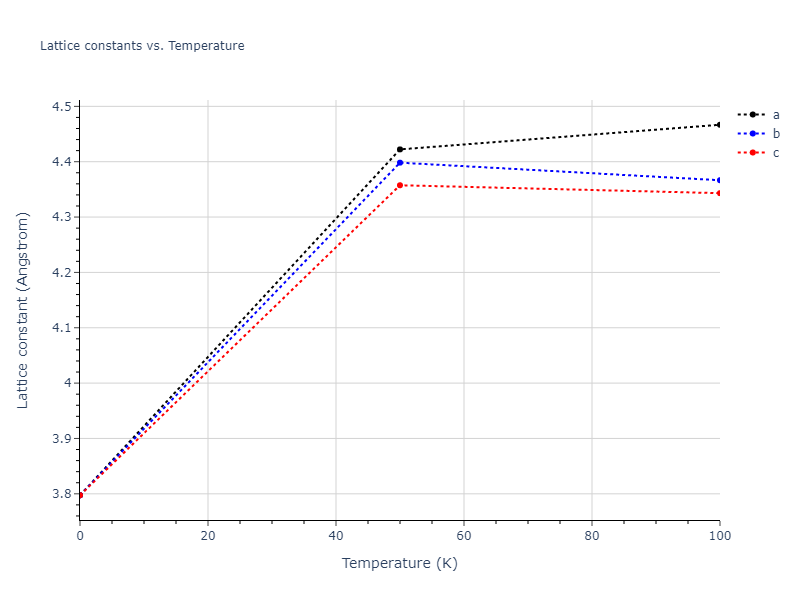 2012--Kim-Y-M--Li--LAMMPS--ipr1/mdsolid.Li.oqmd-20426.cef5e967.a