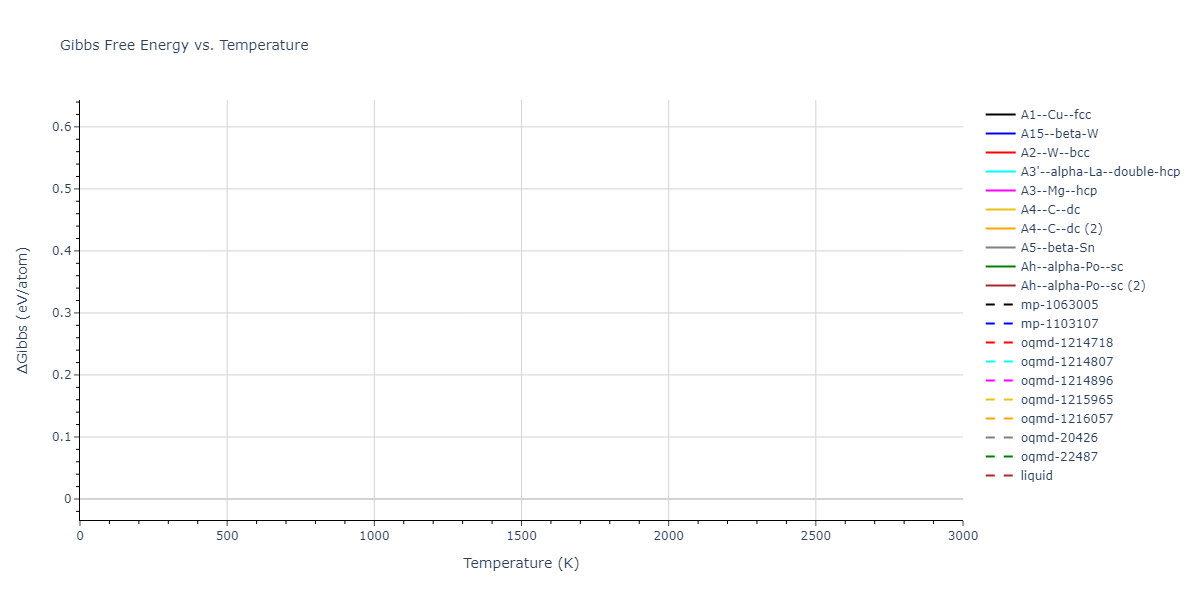 2012--Kim-Y-M--Li--LAMMPS--ipr1/mdthermo.Li.G