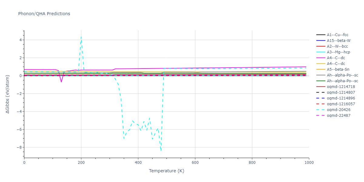 2012--Kim-Y-M--Li--LAMMPS--ipr1/phonon.Li.G.png
