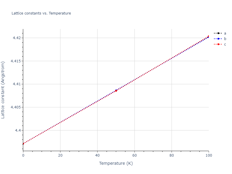 2012--Kim-Y-M--Mg-Li--LAMMPS--ipr1/mdsolid.Li.A1--Cu--fcc.3a83ecd4.a