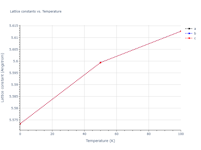 2012--Kim-Y-M--Mg-Li--LAMMPS--ipr1/mdsolid.Li.A15--beta-W.0523c4df.a