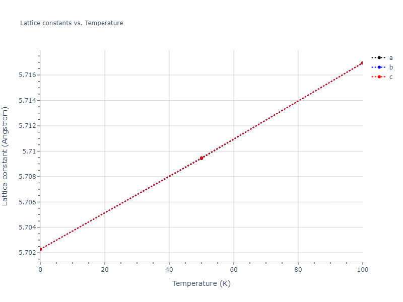 2012--Kim-Y-M--Mg-Li--LAMMPS--ipr1/mdsolid.Mg.A15--beta-W.1e6386fc.a