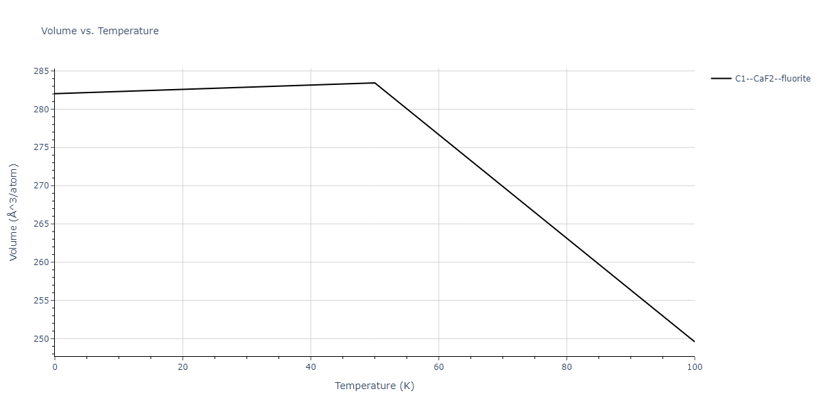 2012--Kim-Y-M--Mg-Li--LAMMPS--ipr1/mdthermo.Li2Mg.V