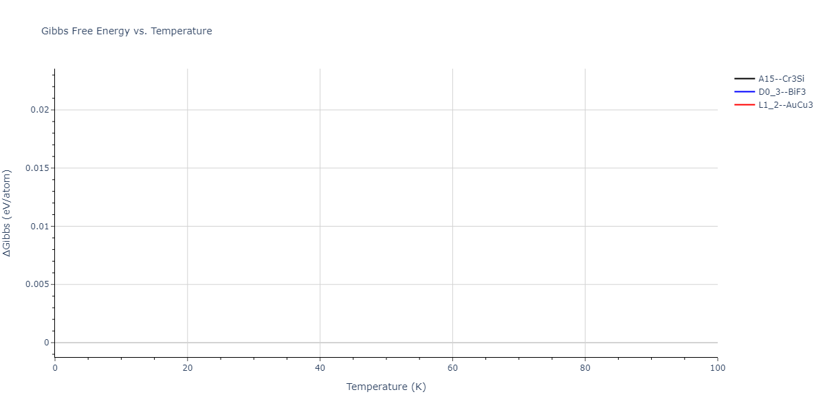2012--Kim-Y-M--Mg-Li--LAMMPS--ipr1/mdthermo.Li3Mg.G