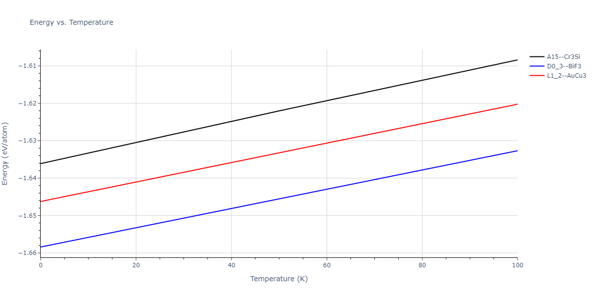 2012--Kim-Y-M--Mg-Li--LAMMPS--ipr1/mdthermo.Li3Mg.U