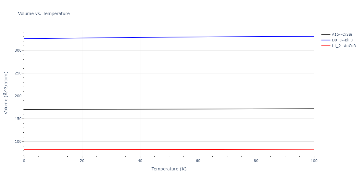 2012--Kim-Y-M--Mg-Li--LAMMPS--ipr1/mdthermo.Li3Mg.V