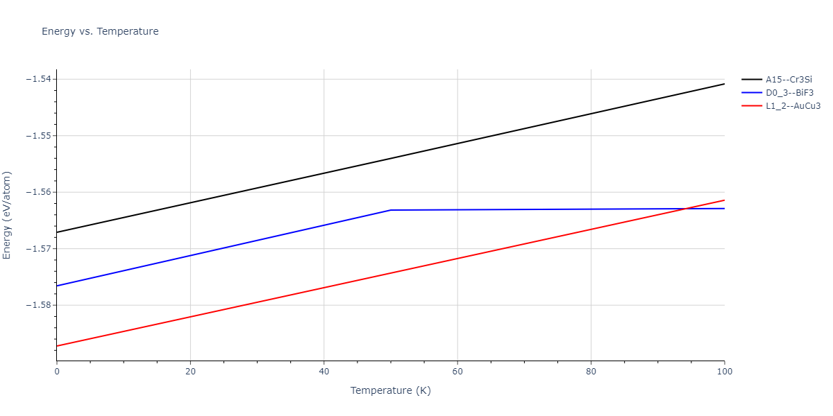 2012--Kim-Y-M--Mg-Li--LAMMPS--ipr1/mdthermo.LiMg3.U