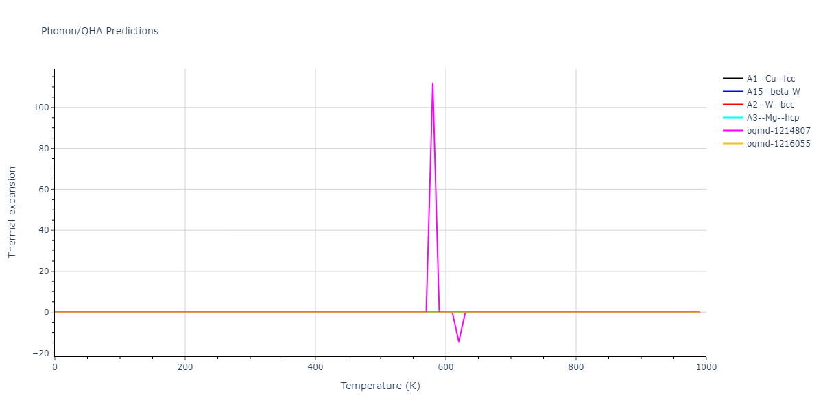 2012--Kim-Y-M--Mg-Li--LAMMPS--ipr1/phonon.Li.alpha.png