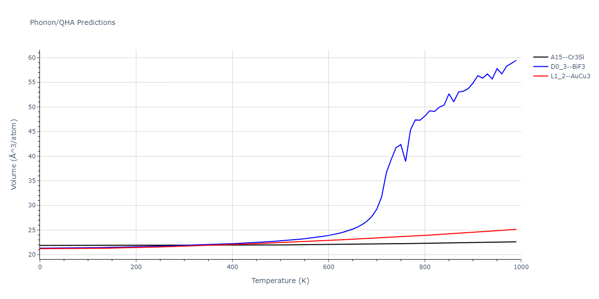 2012--Kim-Y-M--Mg-Li--LAMMPS--ipr1/phonon.Li3Mg.V.png