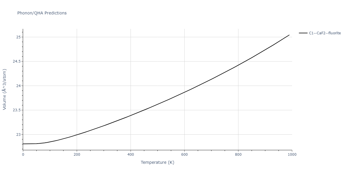 2012--Kim-Y-M--Mg-Li--LAMMPS--ipr1/phonon.LiMg2.V.png