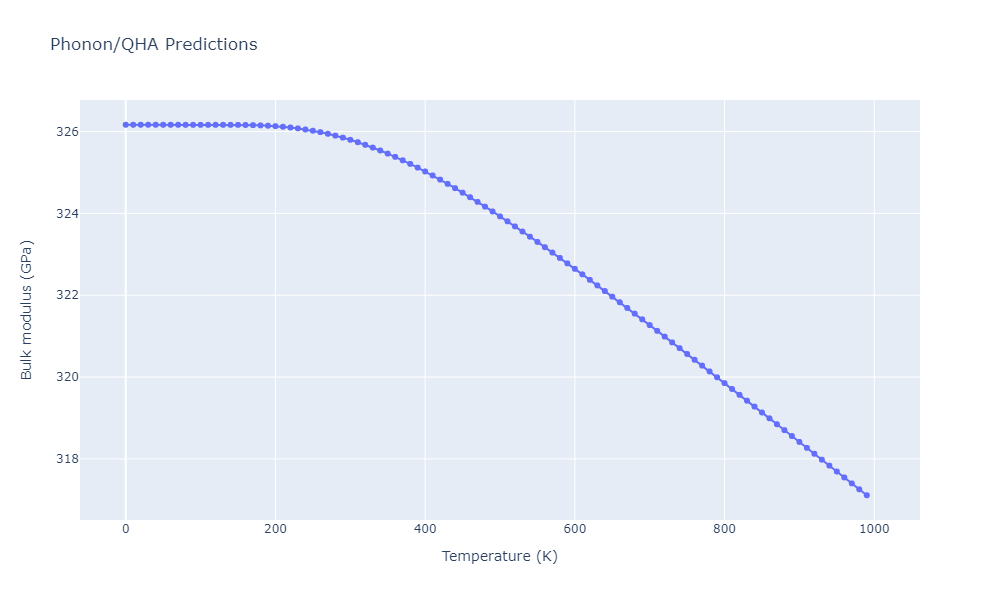 2012--Kinaci-A--B-N-C--LAMMPS--ipr1/phonon.BC3.B.png