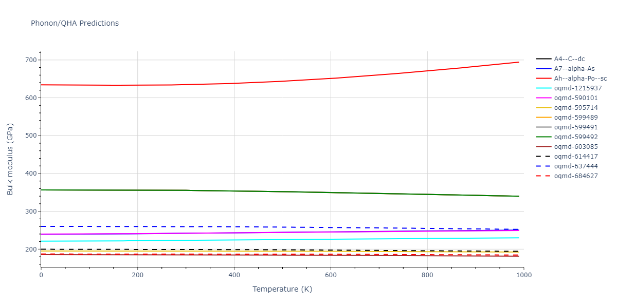 2012--Kinaci-A--B-N-C--LAMMPS--ipr1/phonon.C.B.png