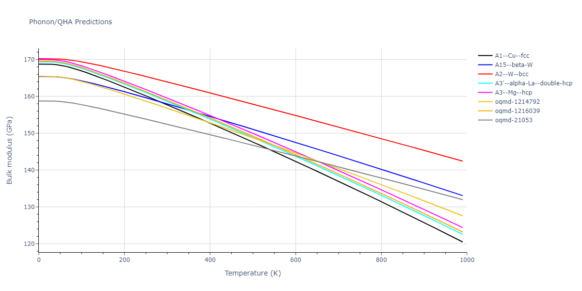 2012--Ko-W-S--Fe-P--LAMMPS--ipr1/phonon.Fe.B.png