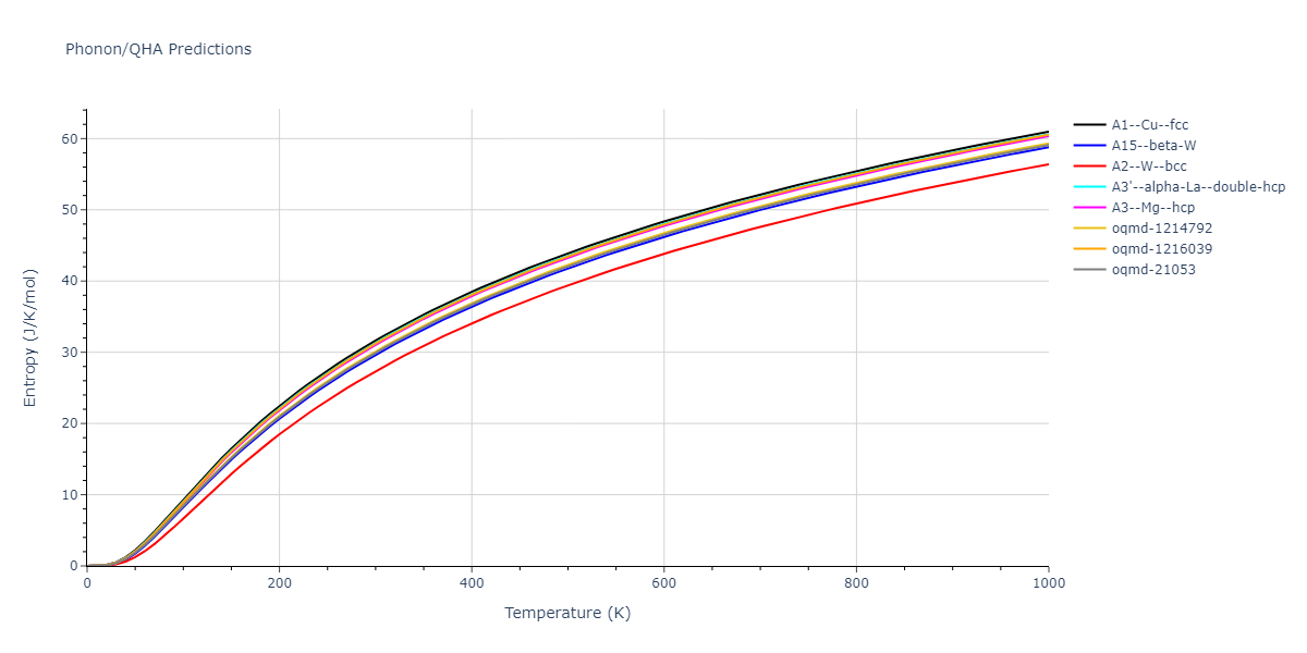2012--Ko-W-S--Fe-P--LAMMPS--ipr1/phonon.Fe.S.png